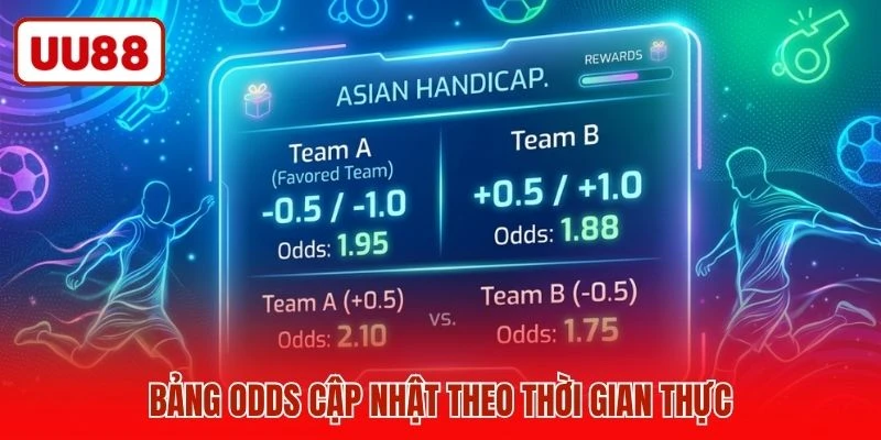 Bảng odds cập nhật theo thời gian thực