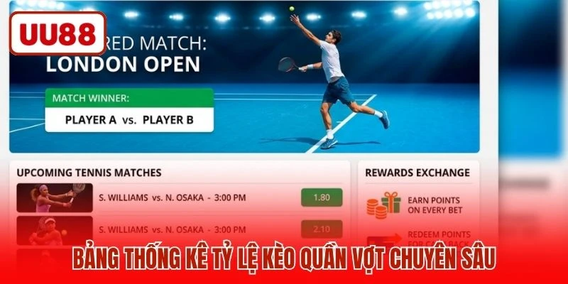Bảng thống kê tỷ lệ kèo quần vợt chuyên sâu