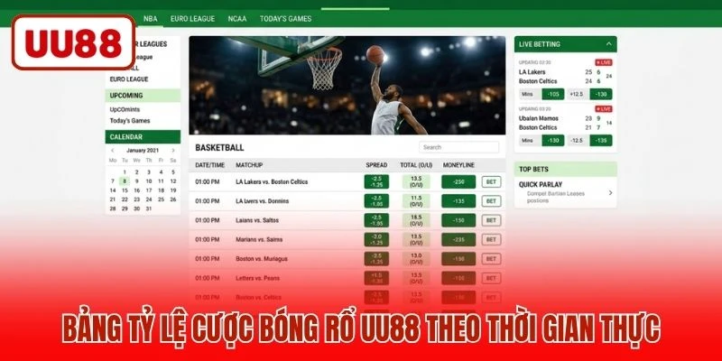 Bảng tỷ lệ cược bóng rổ UU88 theo thời gian thực