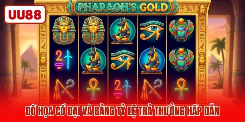 Đồ họa cổ đại và bảng tỷ lệ trả thưởng hấp dẫn
