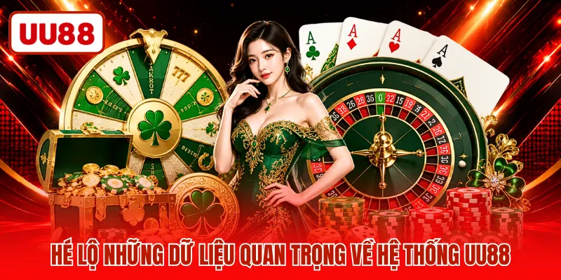 Hé lộ những dữ liệu quan trọng về hệ thống UU88